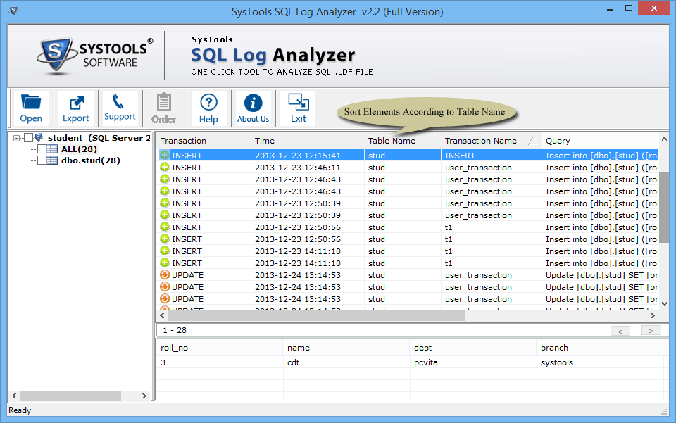 sort table name