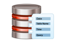 analyze sql server log files